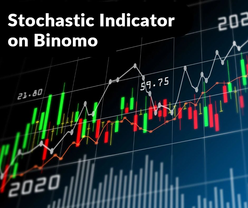 Stochastic Indicator on Binomo